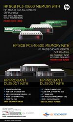 HP 8GB PC3-10600 Memory & HP ProLiant DL380G7 