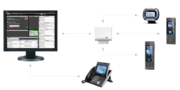 NEC IP DECT – Onsite Wireless Telephone System